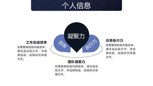 蓝色商务风个人竞聘自我介绍PPT模板