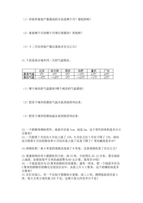 六年级小升初数学解决问题50道附参考答案【实用】.docx