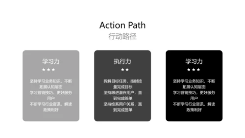 白色简约风商务工作竞聘演讲