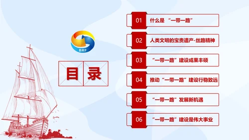 大气党政一带一路丝绸之路国际合作高峰论坛ppt模板