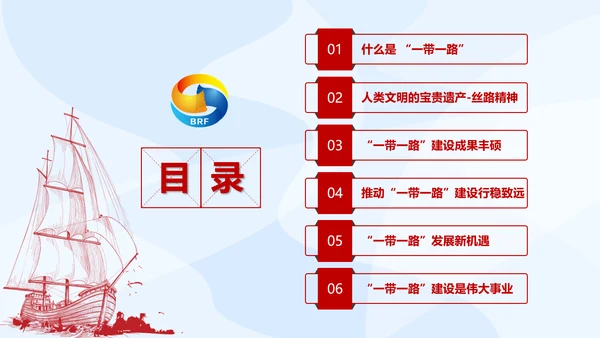 大气党政一带一路丝绸之路国际合作高峰论坛ppt模板