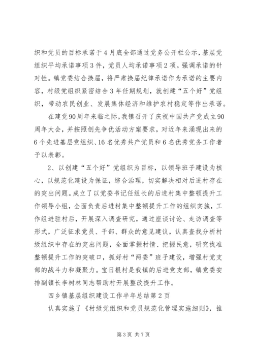 乡镇基层组织建设工作半年总结_1.docx