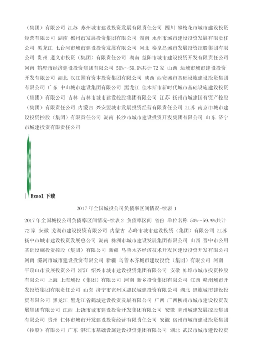 全国城投公司负债率区间情况.docx