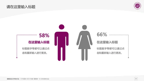 深圳大学课题学术汇报毕业论文答辩通用PPT模板