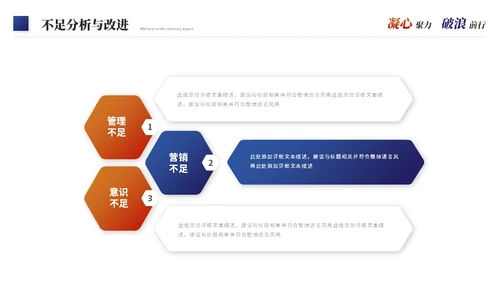 励志商务风年度工作总结工作汇报述职报告ppt模板