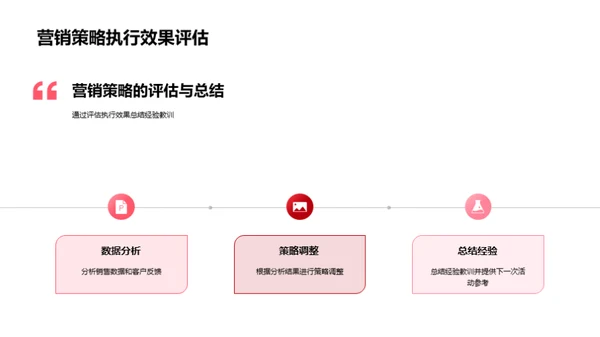 春节银行营销之道