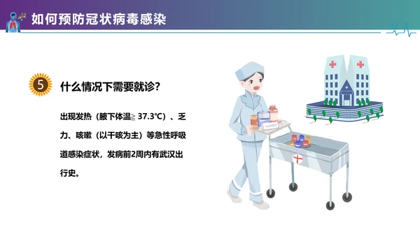 医疗护理疫情肺炎新型冠状病毒课件PPT模板