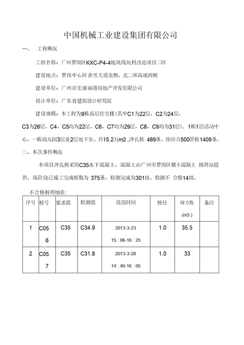 工程试块不合格质量事故处理方案