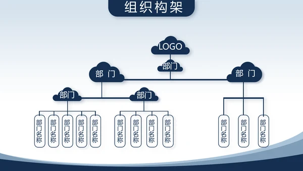 蓝色医疗眼科工作总结汇报动态PPT