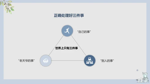 工作心态职业教育培训PPT课件