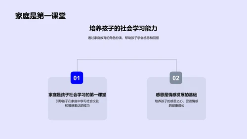 母亲节感恩教育