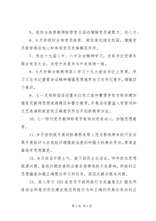 学校意识形态方面工作总结.docx