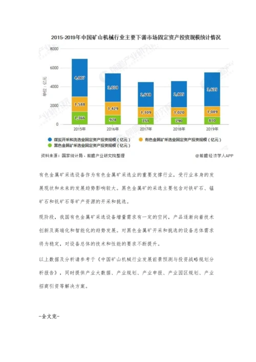 中国矿山机械行业市场现状及发展趋势分析-产品将朝智能化、高端化方向发展.docx