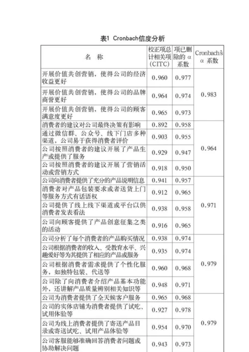 价值共创对企业营销的影响研究.docx