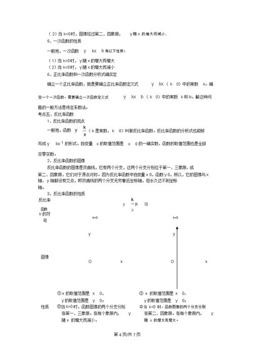 中考数学函数知识点