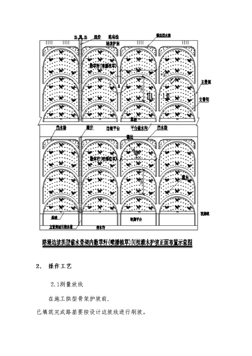 2021年度新建深茂铁路合同段拱形截水骨架护坡施工方案docx