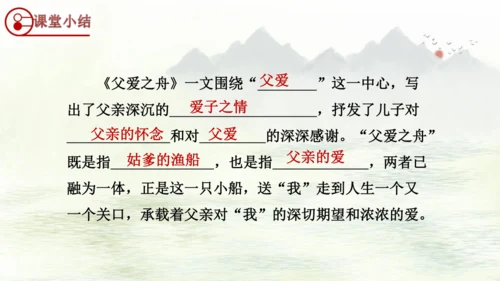 第19课《父爱之舟》（课件）