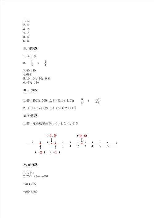 小升初六年级下册数学期末测试卷精品【夺冠系列】