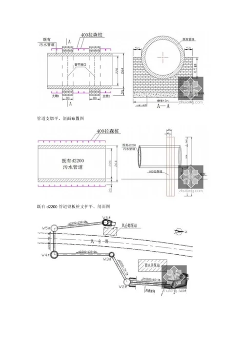 路改造工程污水管接驳方案汇报(PPT).docx