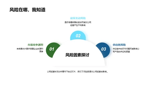 医疗保健行业深度分析