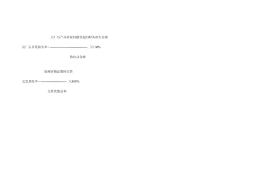 ISO9000-质量目标和管理方案-good.docx