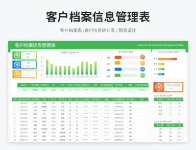 客户信息档案管理表