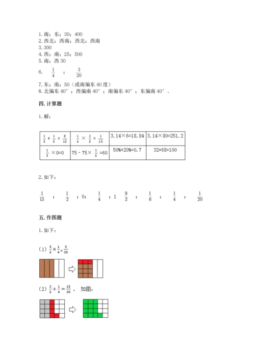 人教版六年级上册数学 期中测试卷（必刷）.docx