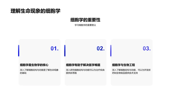 探索细胞学PPT模板