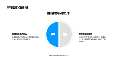 拼音掌握与游戏教学PPT模板