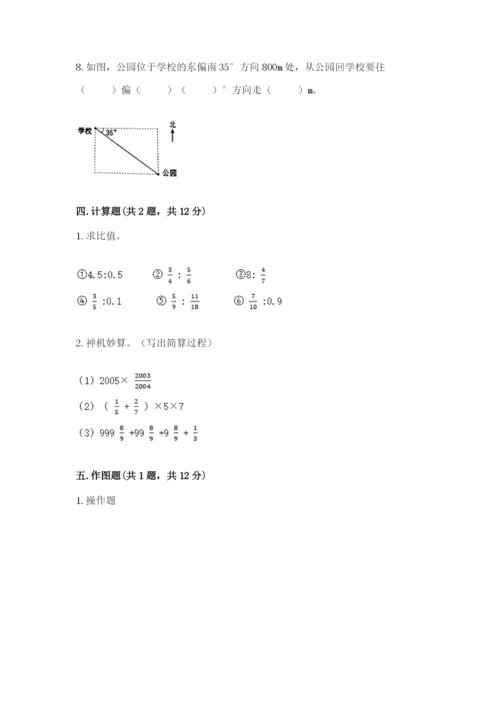 小学数学六年级上册期末卷附答案【夺分金卷】.docx