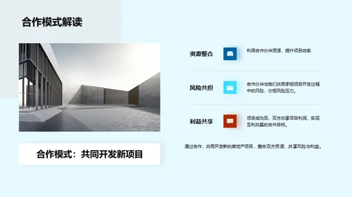 共创房产明日辉煌