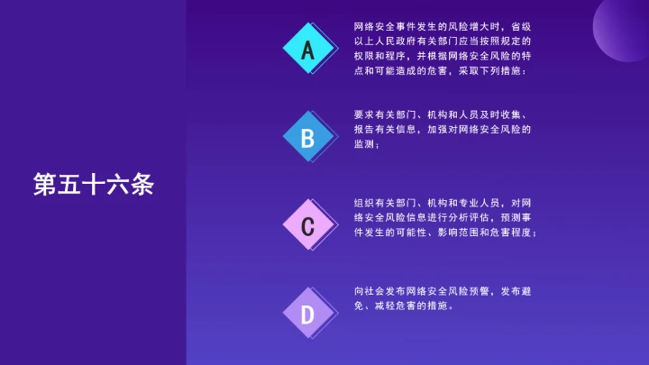 普法教育全文学习2025年10月28日修订的《中华人民共和国网络安全法》PPT课件