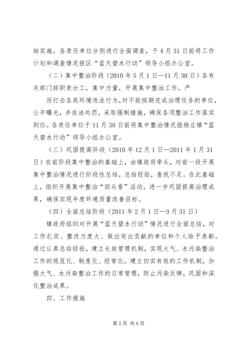 蓝天碧水行动【杨庄镇蓝天碧水行动实施方案】.docx