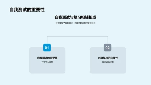 高二地理学习技巧PPT模板