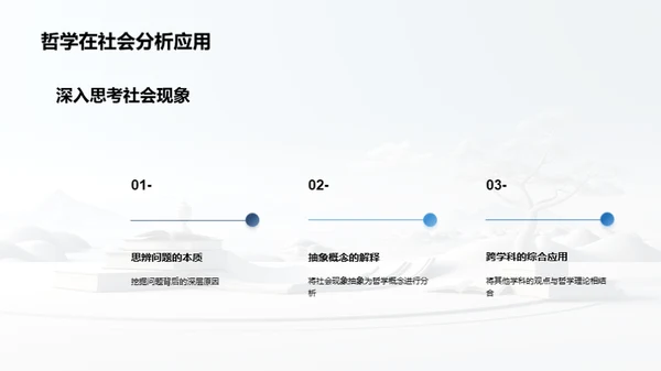 哲学视角下的社会现象