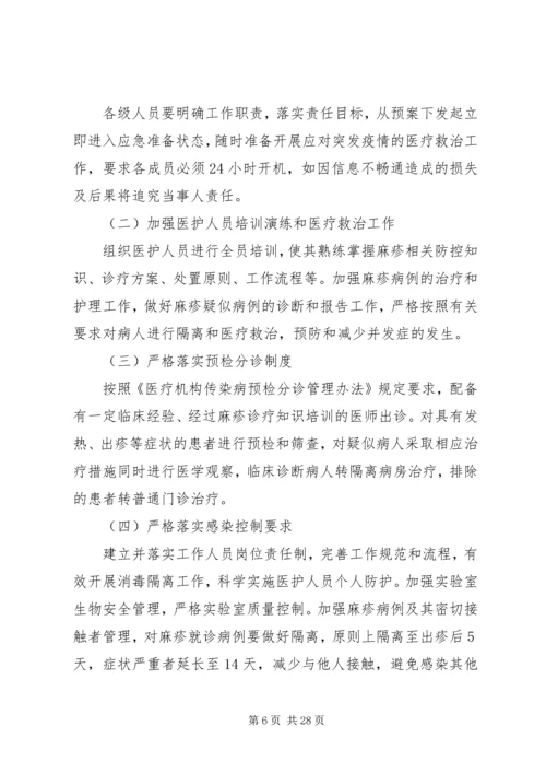 麻疹应急预案5篇范文.docx