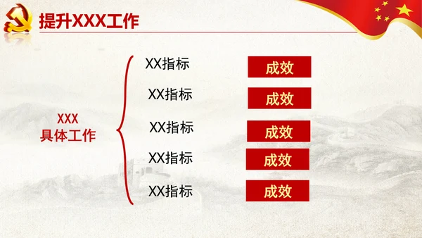党支部书记抓党建述职报告工作总结PPT