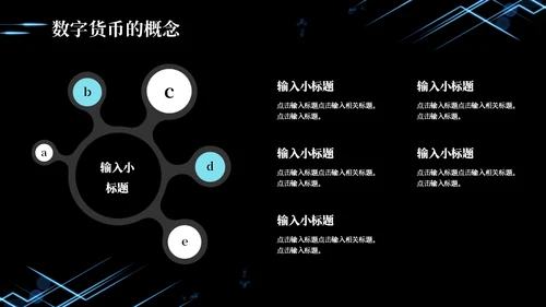 数字货币现状及发展方向通用PPT模板