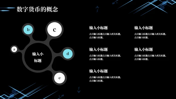 数字货币现状及发展方向通用PPT模板