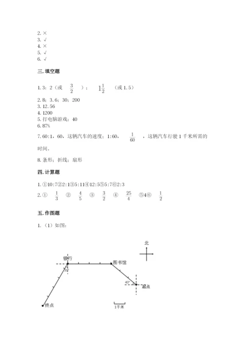 小学六年级数学上册期末考试卷（考点梳理）word版.docx