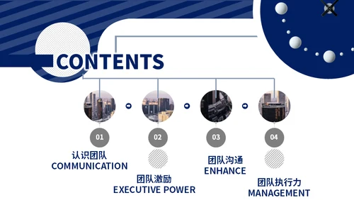 时间管理内容型团队建设与管理通用PPT模板