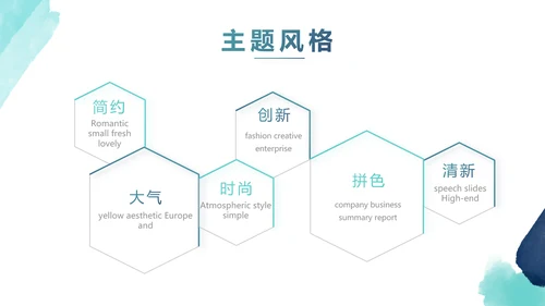 大气创意项目商业计划书PPT动态模板