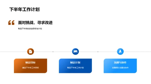 半年路程 全面回顾