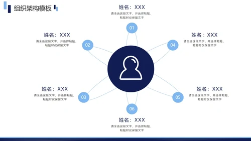 蓝色简约商务企业组织架构图合集PPT模板