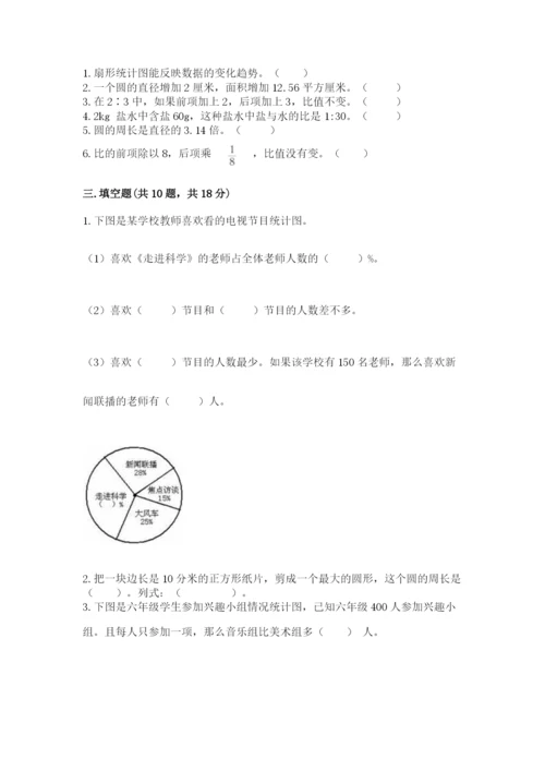 2022人教版六年级上册数学期末测试卷【突破训练】.docx