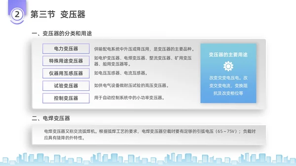 彩色水彩微粒体电工培训企业培训PPT课件