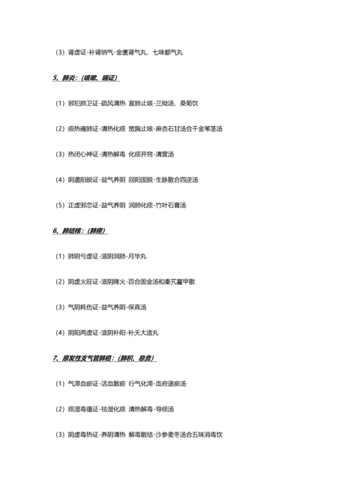 2023年中西医结合执业医师实践技能第一站辩证.docx