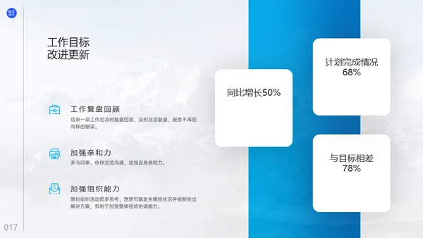 用户运营部工作复盘总结通用PPT模板