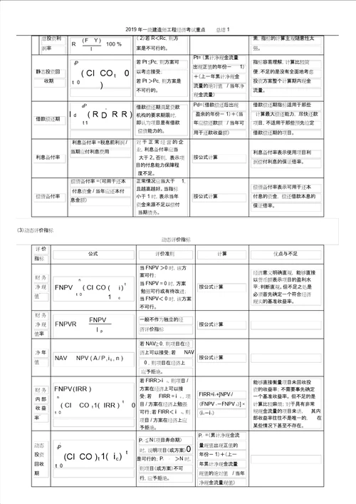 一级建造师工程经济考试重点总结