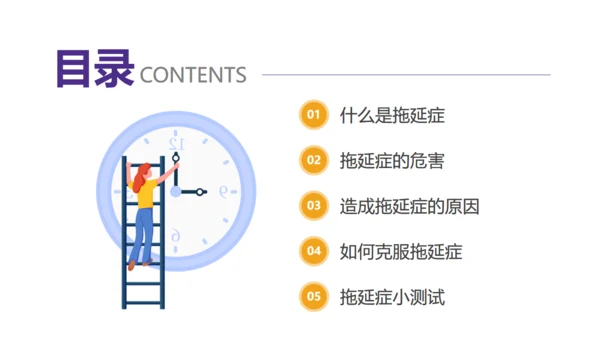 拒绝拖延症时间管理教育通用PPT模板